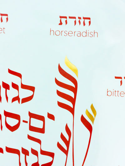 Seder Plate </BR> Red and Gold