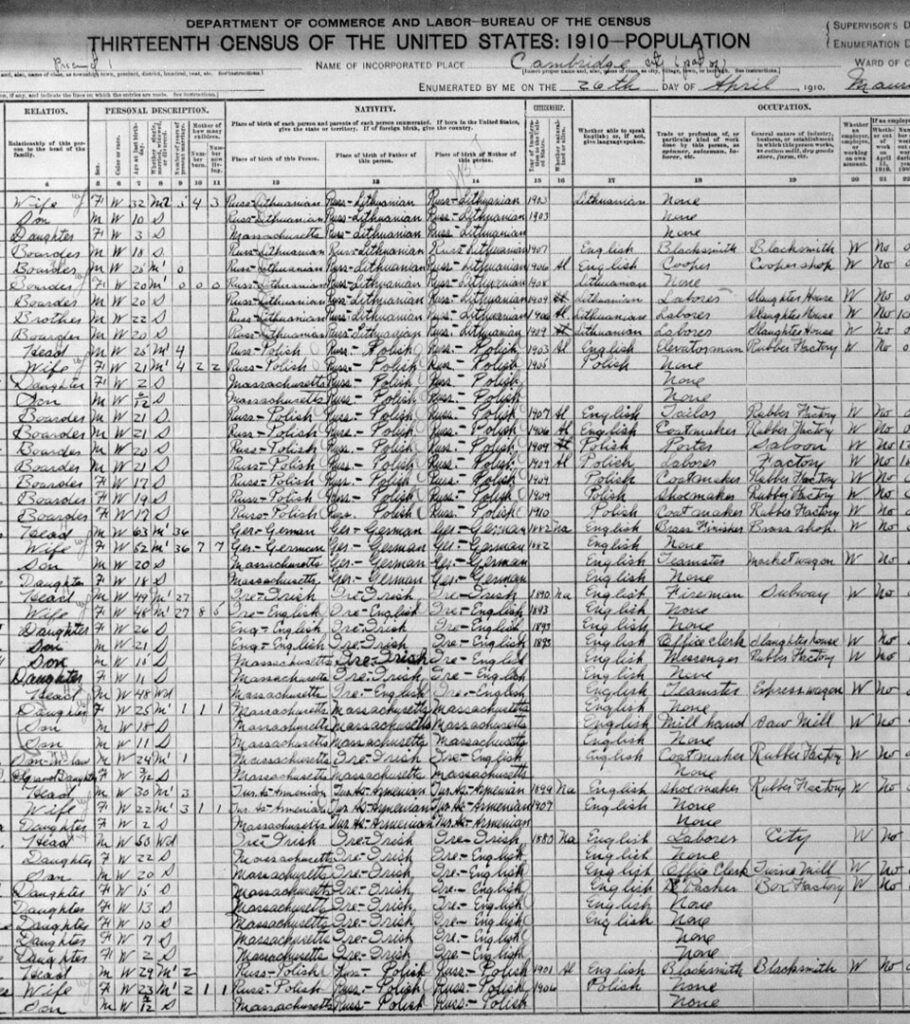 A genealogical document listing individuals recorded in the U.S. census